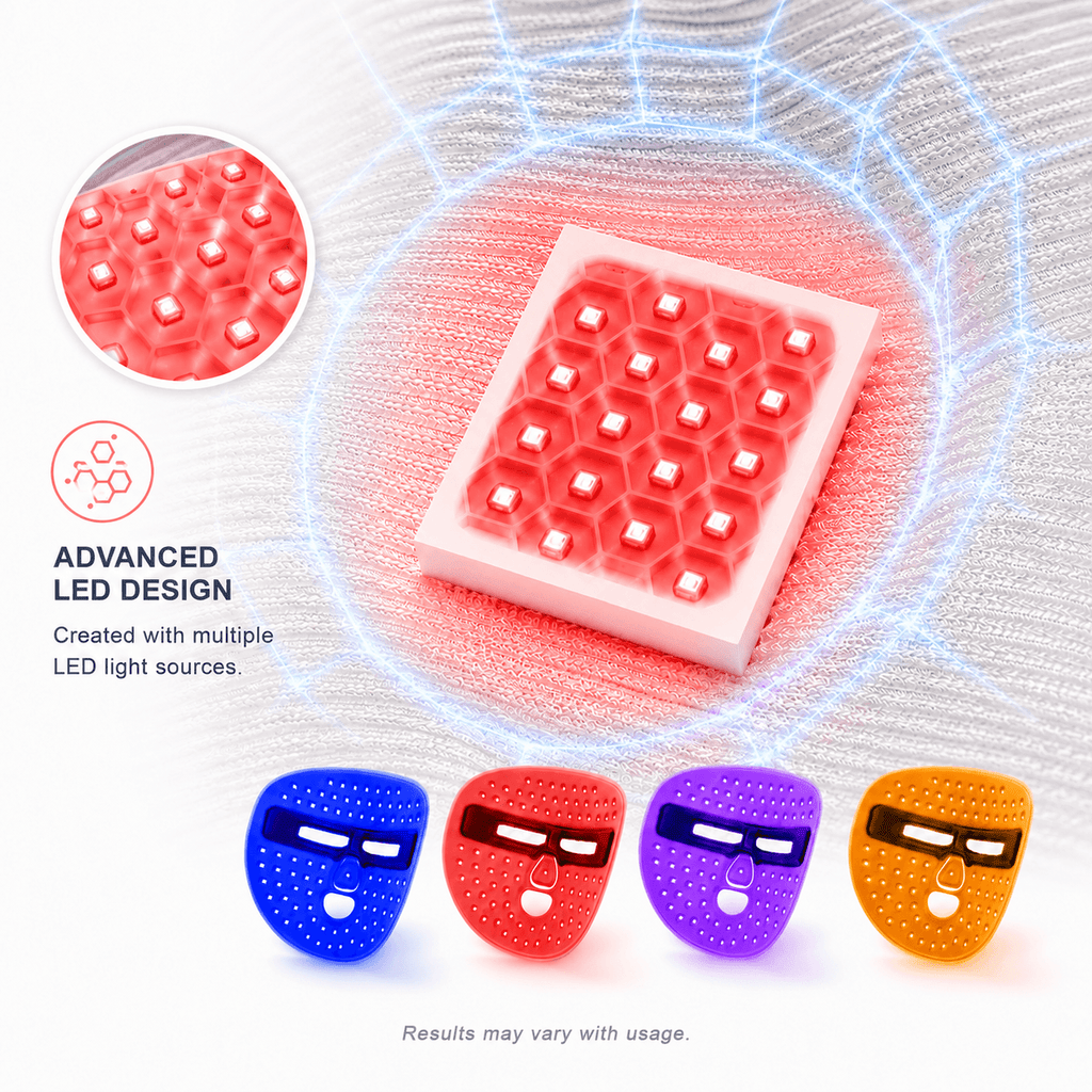 Get your GLOW with the 4-mode LED Light Therapy Mask