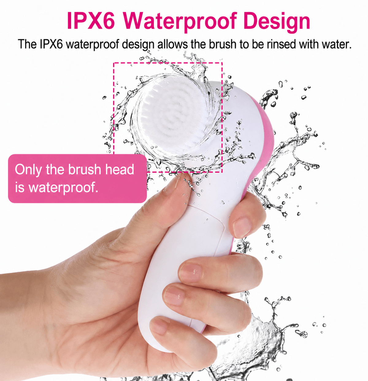 5-in-1 Electric Facial Cleansing Brush